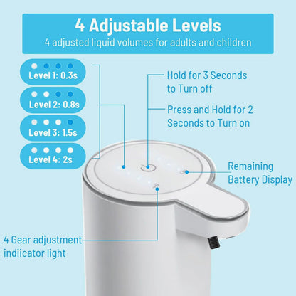 Touchless Rechargeable Foam Soap Dispenser